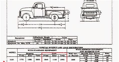 1953 chevy 3100 front sheet metal diagram|1953 Chevy pickup 3100 parts.